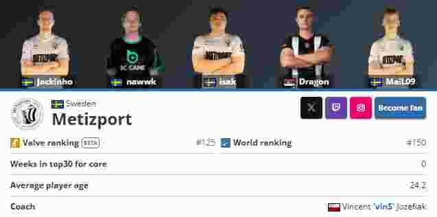 位逼出侧翼 位逼出侧翼