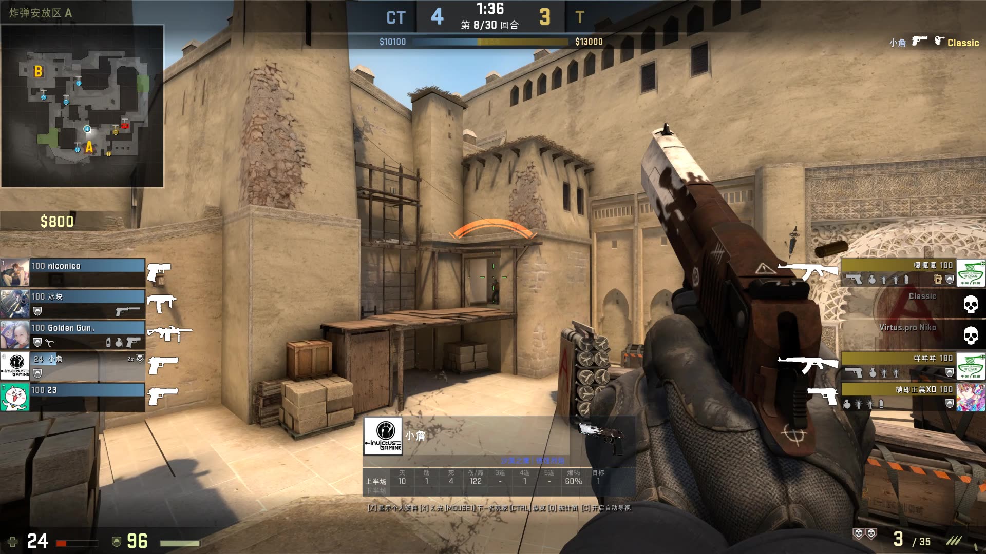 的人与团队 的人与团队