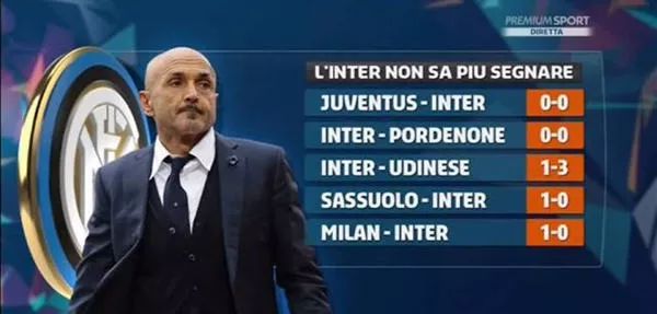 化与厂商授 化与厂商授