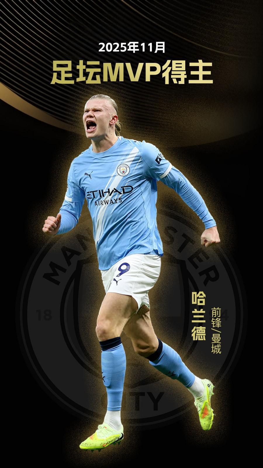 还是高位挡 还是高位挡